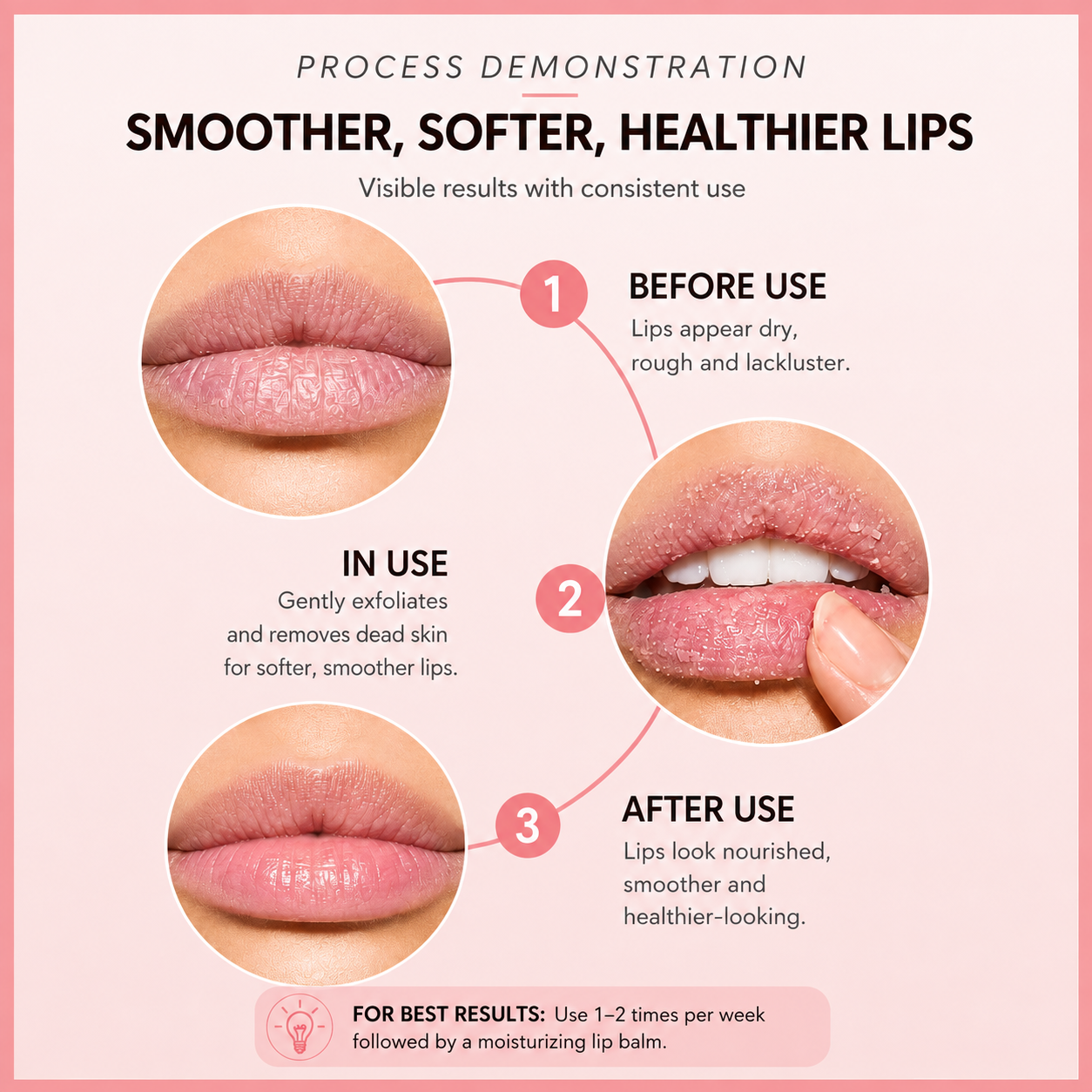 Mima Beauty Exfoliating Lip Scrub